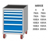 MLM950A MLM950B MDM950A MDM950B工具车