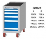 SLM8502A SLM8502B SDM8502A SDM8502B工具车