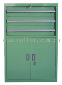 三抽双开门工具柜