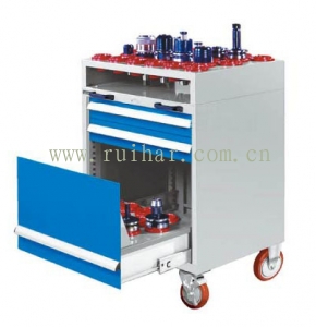 抽屉式工具车 NCM-A30 NCM-A40 NCM-A50 NCM-A63